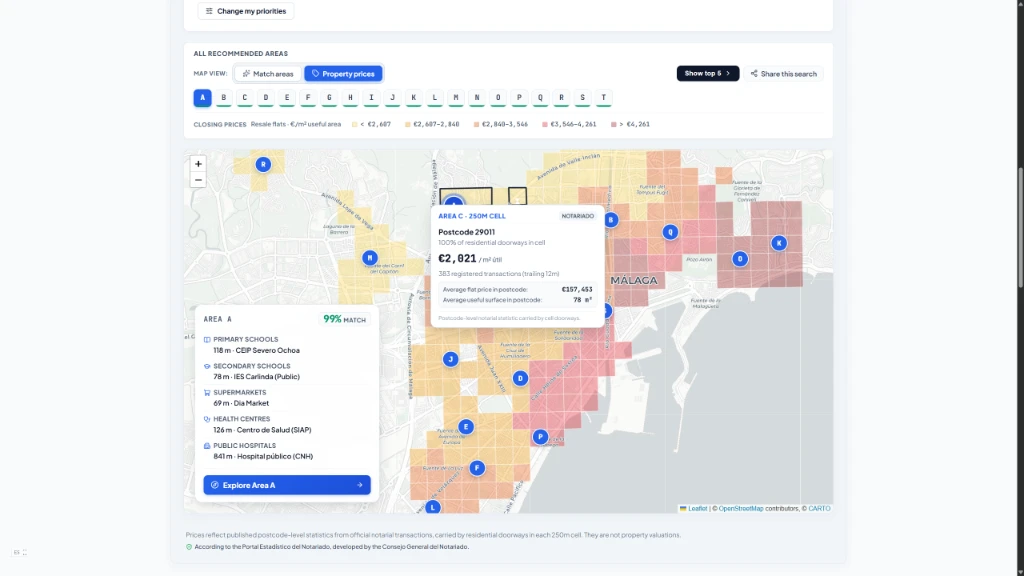 Find My Area interactive map displaying neighbourhood recommendations in Spain