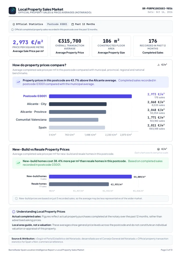 Official property registry and market price analysis preview in BarrioRadar report