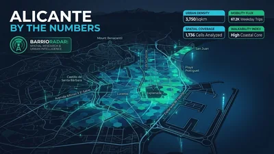 Is Alicante a 15-Minute City? — Spatial Research