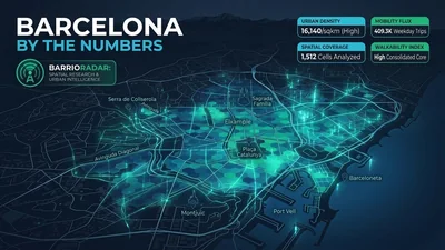 Mapping Barcelona's 15-Minute City — Spatial Research