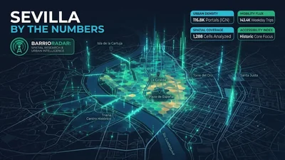Is Sevilla a 15-Minute City? — Spatial Research