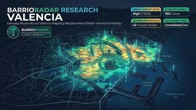 Everyday Access Across Valencia — Spatial Research